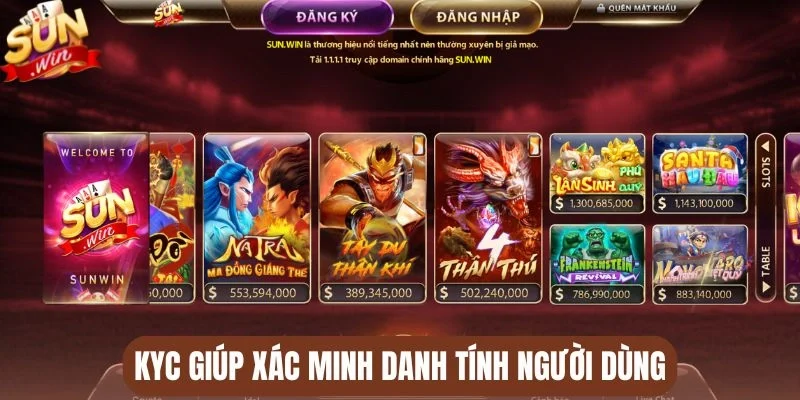 KYC giúp xác minh danh tính người dùng