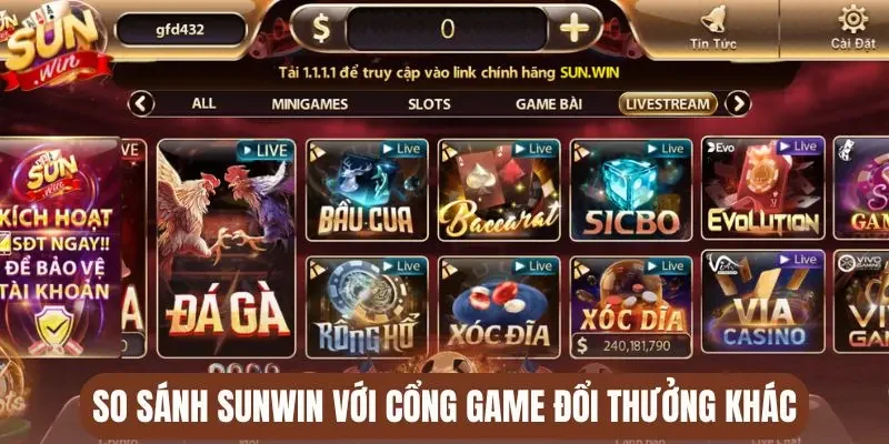 So sánh Sunwin với cổng game đổi thưởng khác