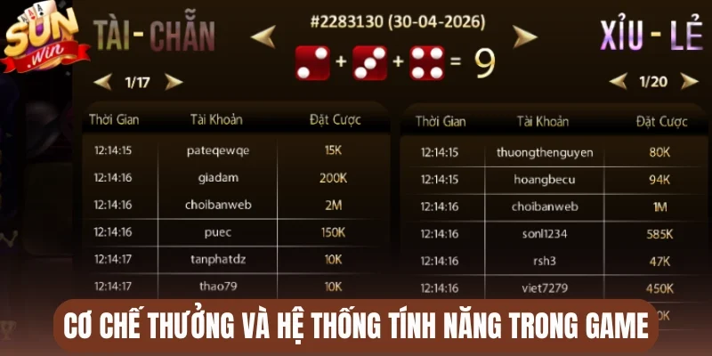 Cơ chế thưởng và hệ thống tính năng trong game