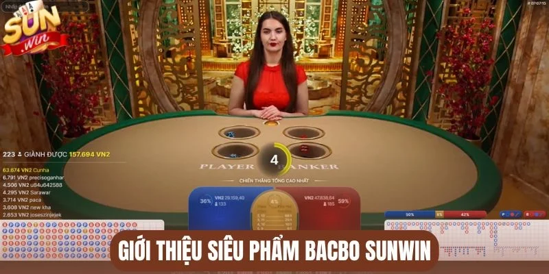 Giới thiệu siêu phẩm Bacbo Sunwin