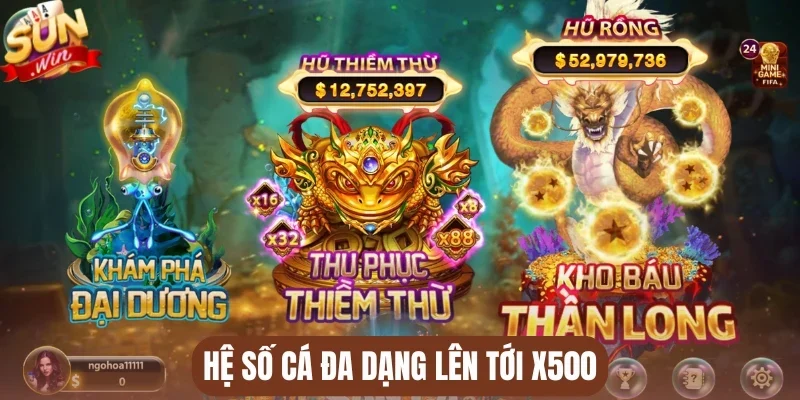 Hệ số cá đa dạng lên tới x500