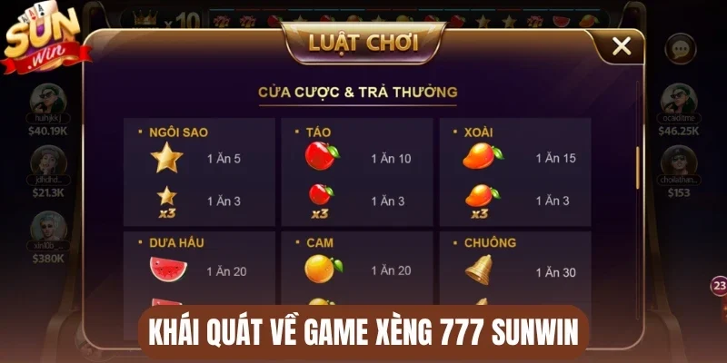 Khái quát về game xèng 777 Sunwin