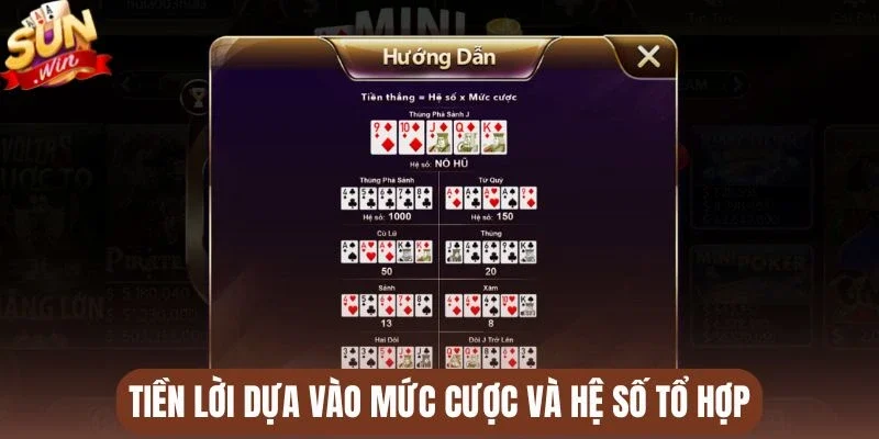 Tiền lời dựa vào mức cược và hệ số tổ hợp