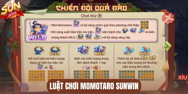 Luật chơi Momotaro Sunwin