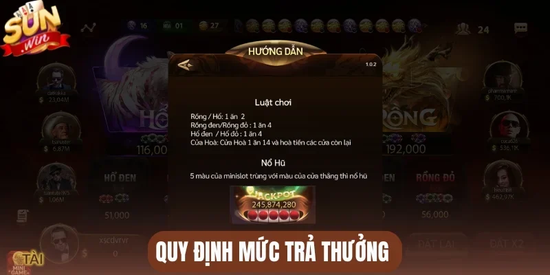 Quy định mức trả thưởng 