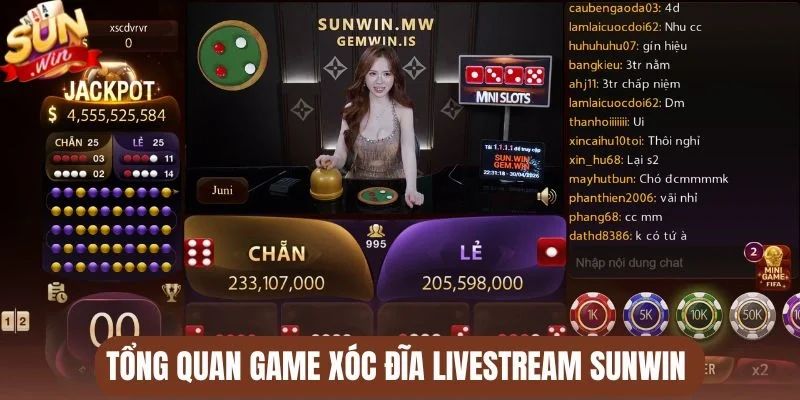 Tổng quan game xóc đĩa livestream Sunwin